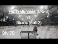 Beer League Goalie: Fluffy Bunnies 7B vs Birrds B