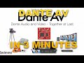 Dante AV in 3 Minutes! | BZBGEAR