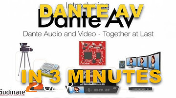 Dante AV in 3 Minutes! | BZBGEAR