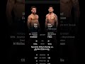 UFC Vegas 115 Moicano vs Duncan fight night predictions #ufc #mma