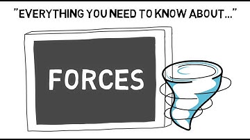 Forces | Sport Science Hub: Biomechanics Fundamentals | Music Version