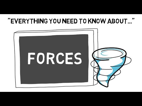 Forces | Sport Science Hub: Biomechanics Fundamentals | Music Version