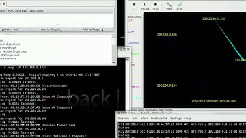 Ettercap, Arpspoof, dnsspoof, SSL strip and Backrack Linux. Hacking Usernames and passwords
