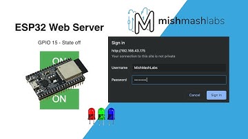 ESP32 | Adding Basic HTTP Authentication to your Web Server | Out of the box IoT