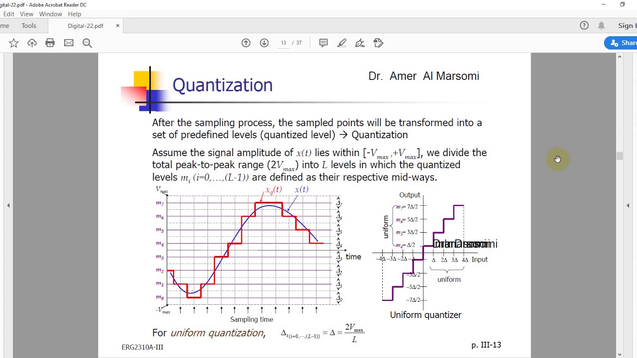 Video Quantization 1 د. عامر توفيق المرسومي كلية المامون الجامعة