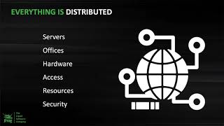 Famous Overcoming Latency for Distributed DevOps Teams Profile