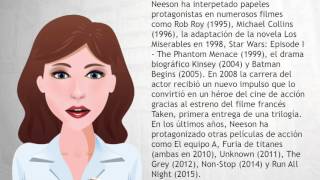 Liam Neeson - Wiki Videos