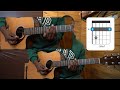 How to play Soso by omah lay on guitar like i did on my viral video