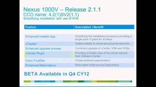 What's New - August 2012