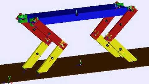 Matlab Simulink quad walking robot simulation