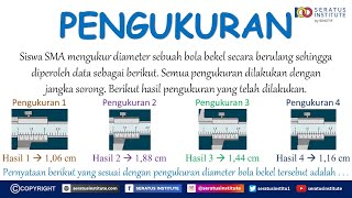 Contoh Soal TKA Fisika SMA 2025 No 1 Pengukuran