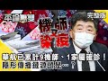 【平論談肺炎】再增2機師染疫 華航已累計「9機師、1家屬確診」！ 隱形傳播鏈源頭是…？【平論無雙】完整版 2021.04.26 平秀琳 王世堅 沈富雄 王育敏 郭正亮