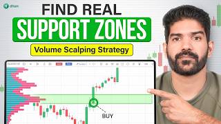 The Truth About Volume Profiles: A Scalper's Secret Weapon