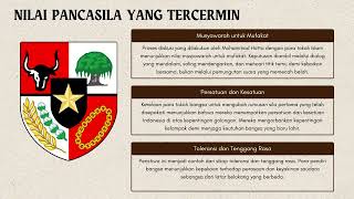 PELAJARAN DARI SEJARAH PANCASILA BAGI GENERASI MUDA PERUBAHAN SILA PERTAMA PANCASILA
