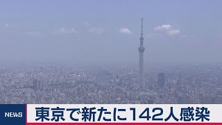 東京で142人の感染確認（2020年10月7日）