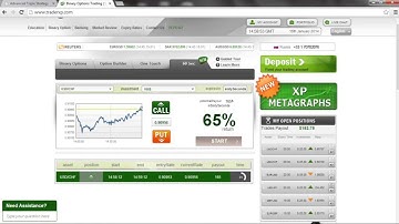 Auto Binary Signals (Perfect Match) Video 1 Live Trading - Jan 15th 2014