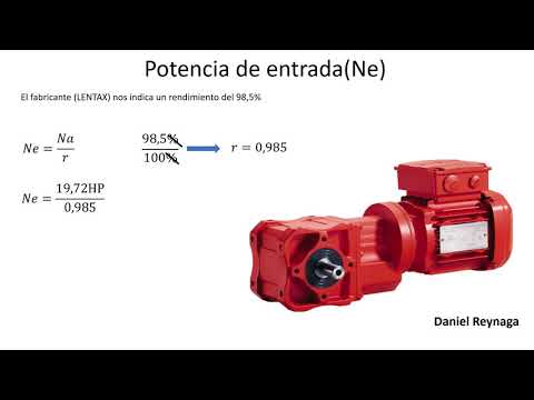 Vídeo: He d'utilitzar un reductor d'entrada del rusc?