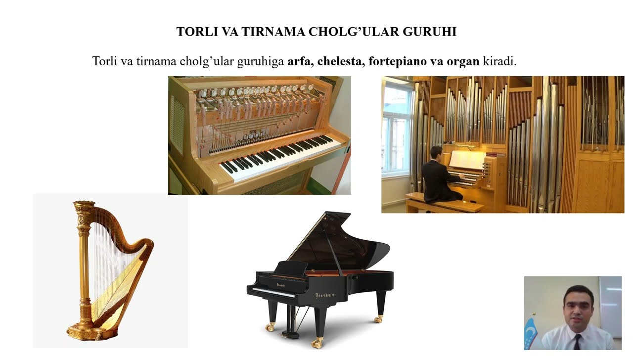 CHOLG'USHUNOSLIK FANI: 5-MAVZU: SIMFONIK ORKESTR PARTITURASINING TUZULISHI