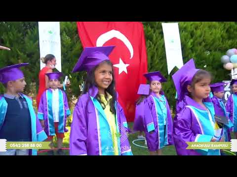 Video: Bir Anaokulu Mezuniyeti Nasıl Organize Edilir