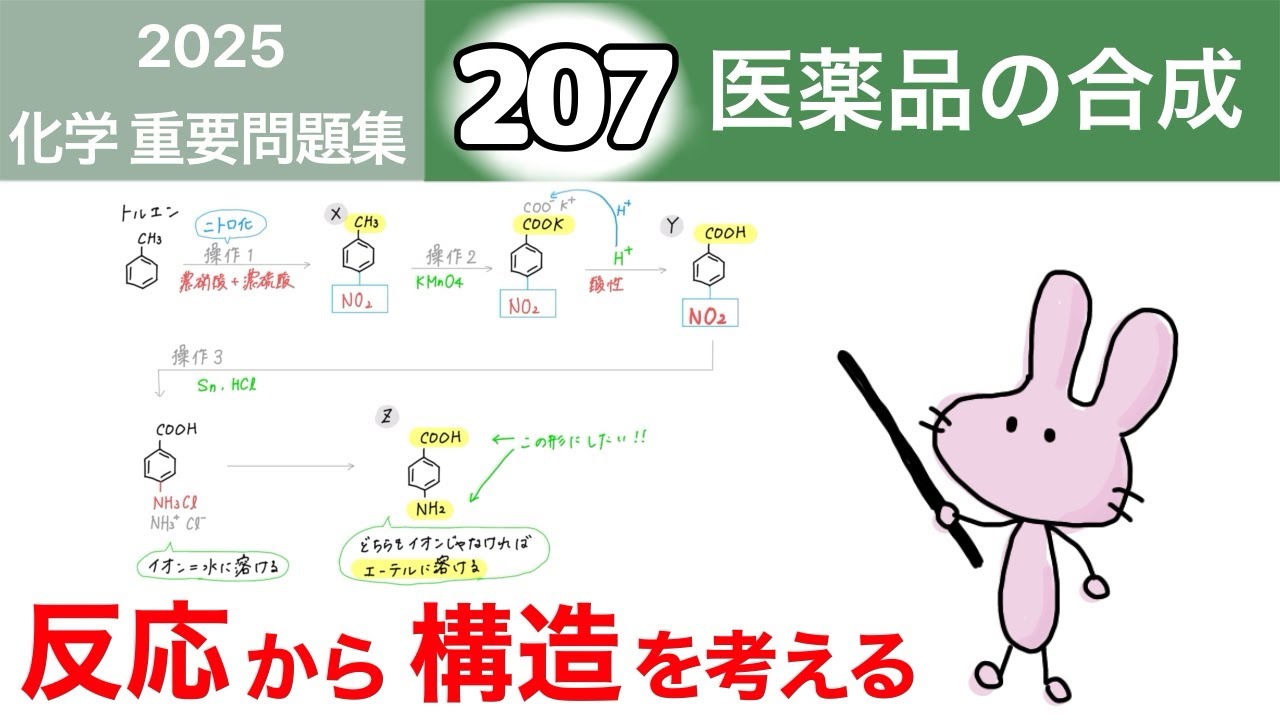 Chemistry Important Questions 2025 Explanation] 207 Pharmaceutical