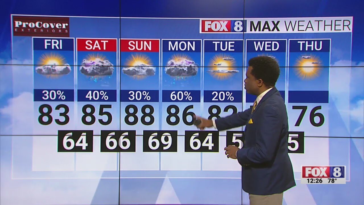 High of 83 with rain chances on Friday afternoon - YouTube