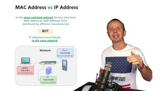 MAC Address vs IP Address