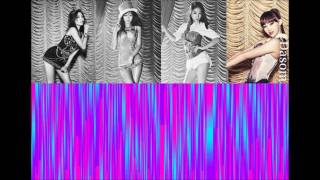 Sistar Give it To Me - Lyrics [ROMANIZED] Picture Coded