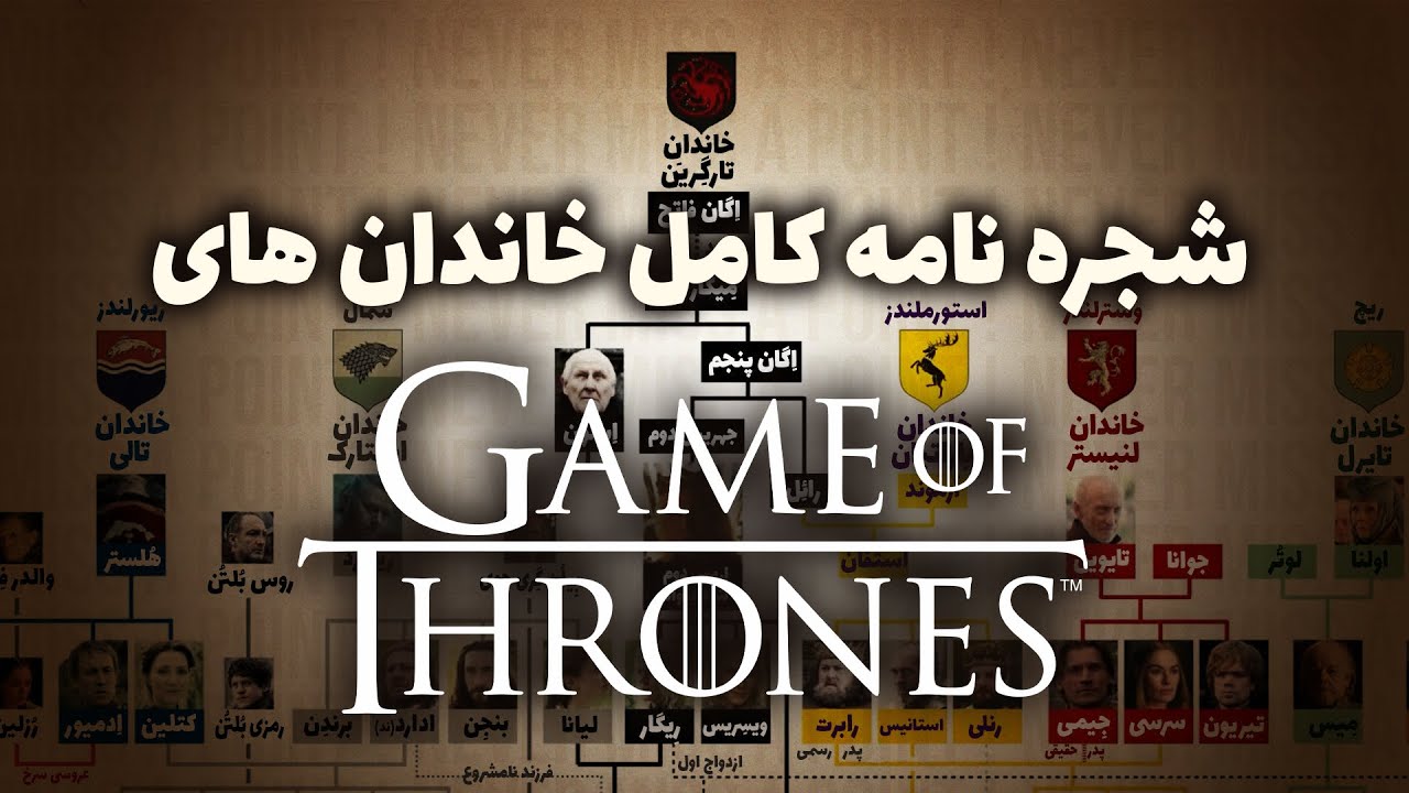 مرور سریال بازی تاج و تخت، قلمروها و شخصیت های آن در هجده دقیقه | Game of Thrones