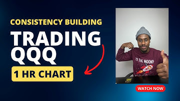 Trading the QQQ with the DXY as my trend indicator