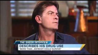 Charlie Sheen Winning on a Interview