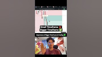 crypto futures trading ✅ | btc & gold trading  #crypto #bitcoin  #trading #shorts #trending #gold
