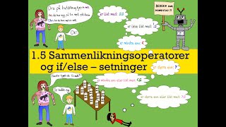 Python for U.skole og VGS: 1.5 Sammenlikningsoperatorer og if/else - setninger i Python