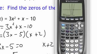 Pre-Calculus 1.5: Analyzing Graphs of Functions part 1