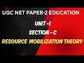 Unit-1 ll Resource Mobilization Theory