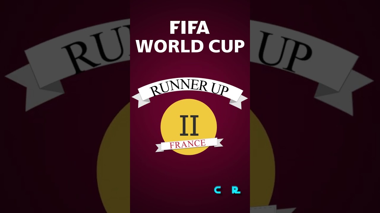 FIFA World Cup 2022 Prize Money 