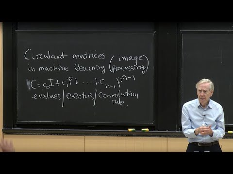 31. Eigenvectors of Circulant Matrices: Fourier Matrix thumbnail