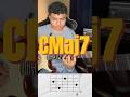 Inversiones del acordé de CMaj7 #guitar #guitarclass #fender #valetongp100