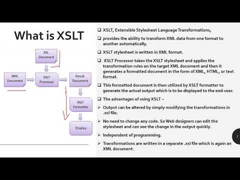 XSLT நடை தாள்கள்