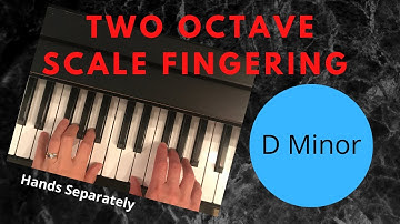 How to Play D Minor Scales Piano:  2 Octaves Hands Separately--Easy Way to Lock in Your Fingering!