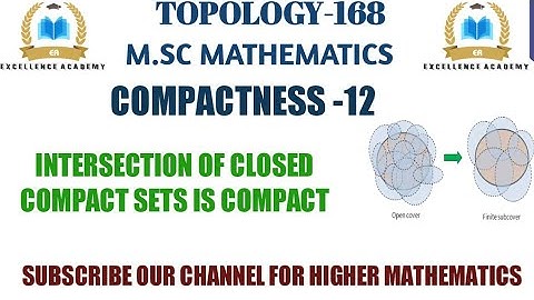 intersections of closed compacts sets is compact