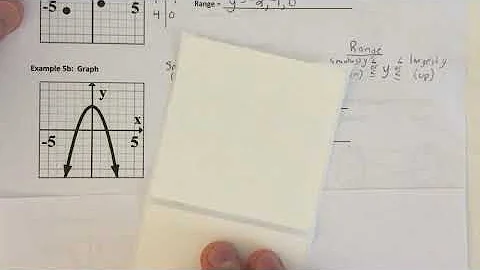 Sec 1.1.3 Describing Functions (Domain and Range)