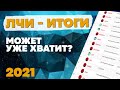 Вся правда про ЛЧИ 2021 конкурс инвесторов и трейдеров на московской бирже как почти все слили