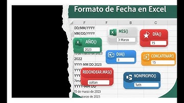 Formato de Fecha en Excel: AÑO, MES, DÍA, REDONDEAR.MAS, CONCATENAR y NOMPROPIO