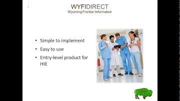 WYFI Direct Secure Messaging