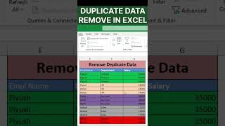 Remove Duplicate Data in Excel | Alt + A + M Shortcut 🔥 #Shorts