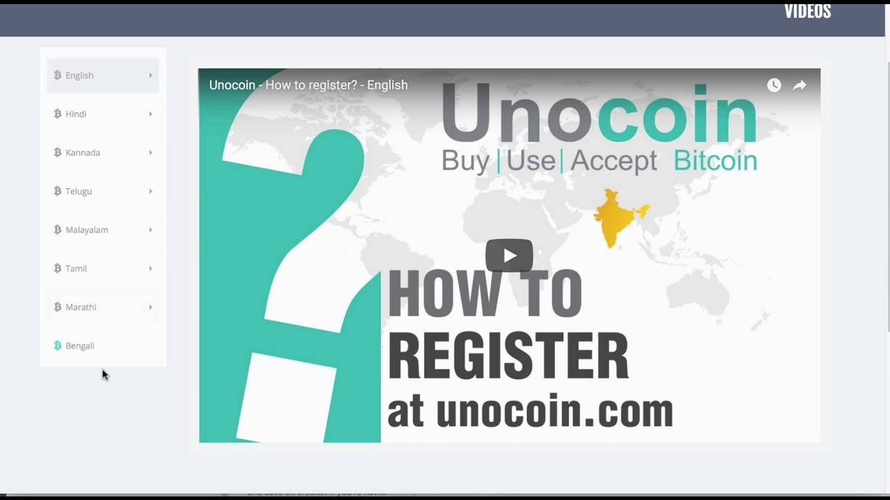 Unocoin Price Chart