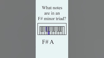 F# Minor Triad Quiz