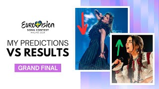 MY PREDICTIONS vs RESULTS | Grand Final - Eurovision 2024