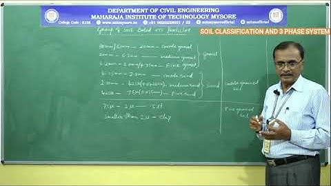 soil classification and PhaseRelationships/5/M1/18CV54(GT)/S5