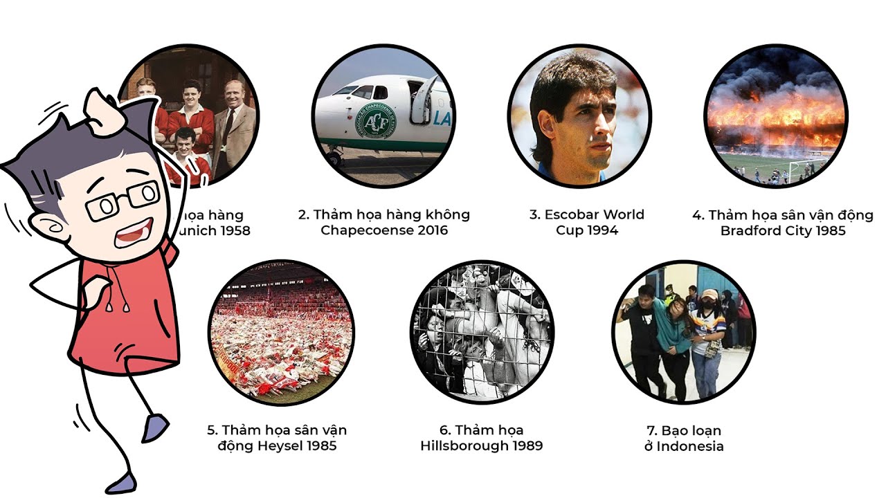 7 THẢM HOẠ TỒI TỆ NHẤT lịch sử bóng đá trong 20 phút